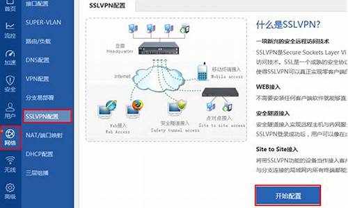 SSLVPN客户端的优势（如何安全地远程访问公司网络）