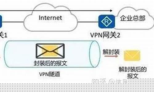 VPN使用技巧大揭秘（快速突破地域限制，畅享网络自由）
