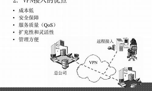 VPN使用技巧（保障个人隐私的最佳选择）