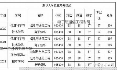 VPN使用技巧（突破网络限制，实现快速连接）