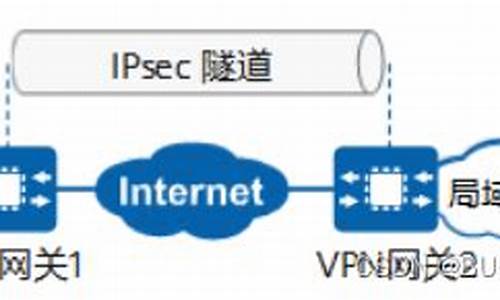 VPN使用指南（保护隐私的最佳方法）