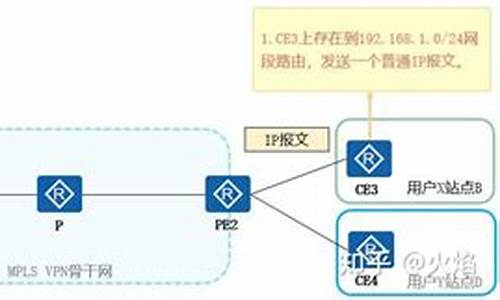 VPN使用教程（轻松解决校外访问限制问题）