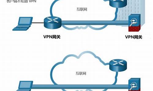 VPN使用秘籍（保护隐私，畅享全球网络自由）
