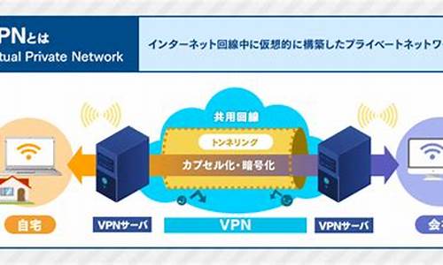 VPN加速突破限制（如何提升在线隐私保护）