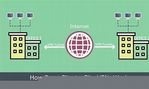 VPN搭建技巧（如何快速搭建安全稳定的VPN）