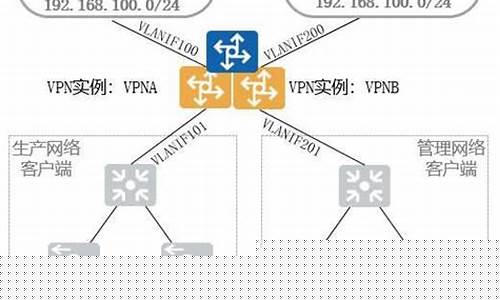 VPN无法使用的解决方法（轻松恢复连接，告别烦恼）
