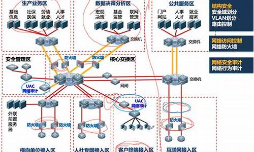 VPN的作用揭秘（保护隐私，绕过地域限制）