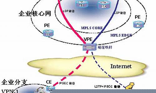 VPN账号密码管理技巧（如何确保安全的同时提升效率）