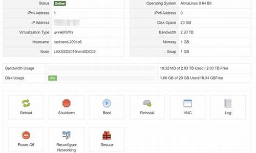 VPS适合个人创业（VPN助力隐私保护与安全上网）