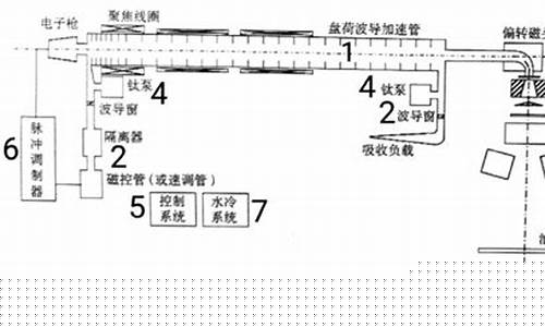 加速器的工作原理（提升网络速度的秘诀）