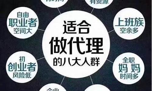 如何在家创业实现财富自由（利用空闲时间打造高收入事业）