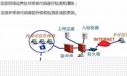 安全的网络保护（用金钥匙VPN守护你的个人隐私）