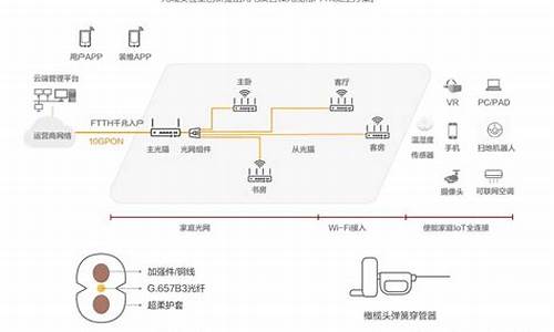 布谷鸟VPN的优势（如何提升在线隐私与安全）