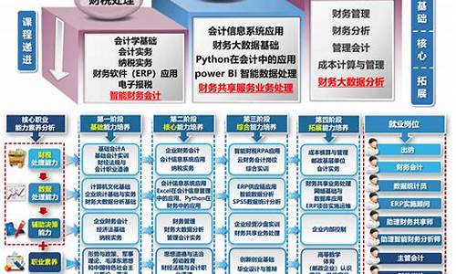 打造个性化创业模式（在家也能创造自己的事业）