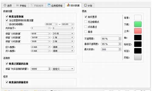 灵活的网络保护选择（轻松享受匿名浏览体验）