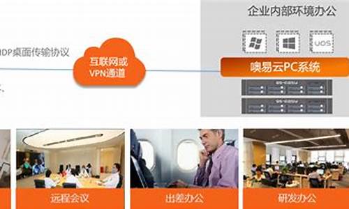 灵活远程办公解决方案（提升工作效率与数据安全）