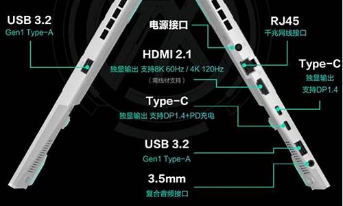 电脑用什么VPN（选择最适合的安全连接）