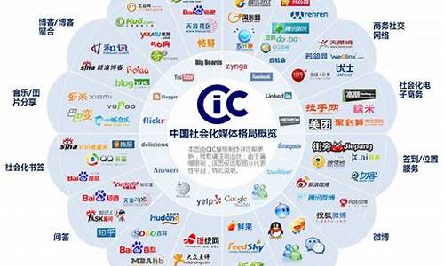 社交媒体营销策略（利用Instagram打造高效的个人品牌）