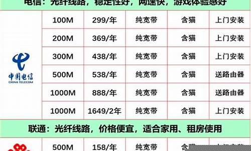 移动宽带VPN的优势（如何提高上网速度和安全性）-1