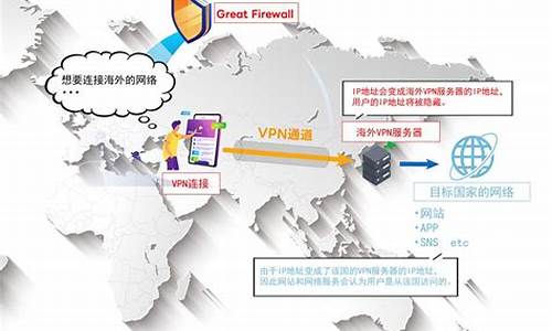 稳定安全的VPN选择（保护隐私，安全上网无忧）