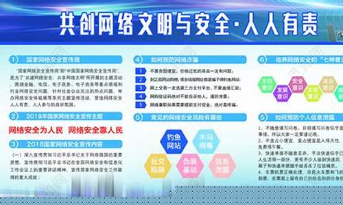 网络安全防护措施（保护个人信息从VPN开始）