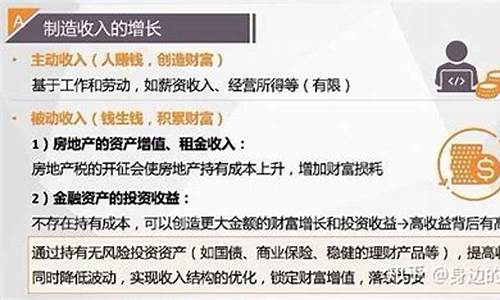 被动收入的构建（如何通过投资和智能策略获得稳定收入）