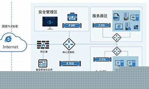 远程办公安全保障（如何通过VPN保护你的工作数据）