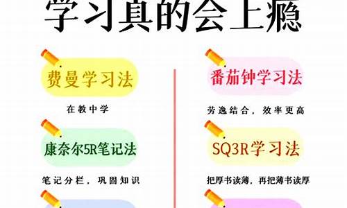 高效学习的技巧（让你在短时间内掌握新技能）